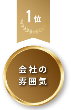 1位　会社の雰囲気