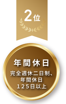 2位　年間休日完全週休二日制、年間休日１２５日以上