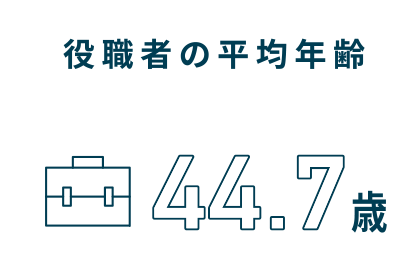 役職者の平均年齢 イメージ