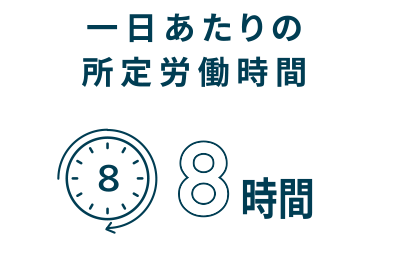 一日あたりの所定労働時間 イメージ