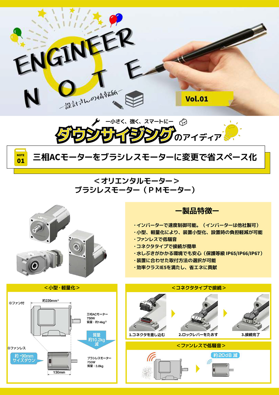 ダウンサイジングのアイデア